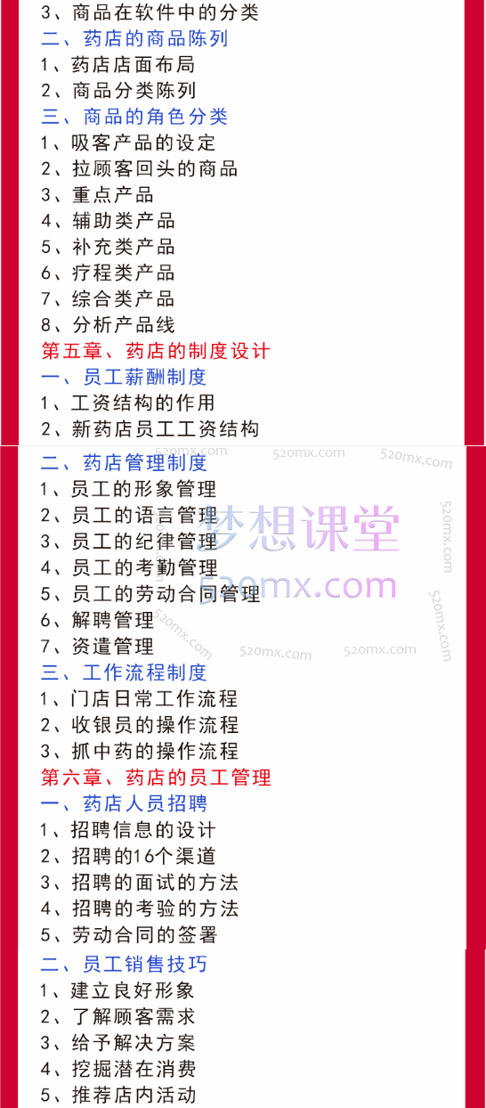 张云鹏药店新店开业商圈打造，想开一家赚钱的药店，过来看。