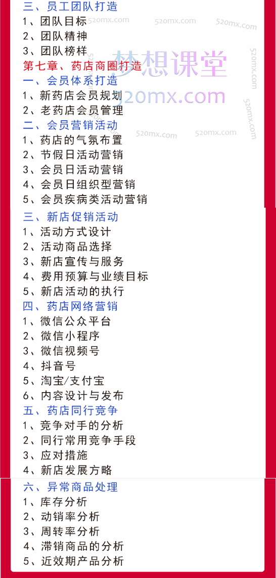 张云鹏药店新店开业商圈打造，想开一家赚钱的药店，过来看。