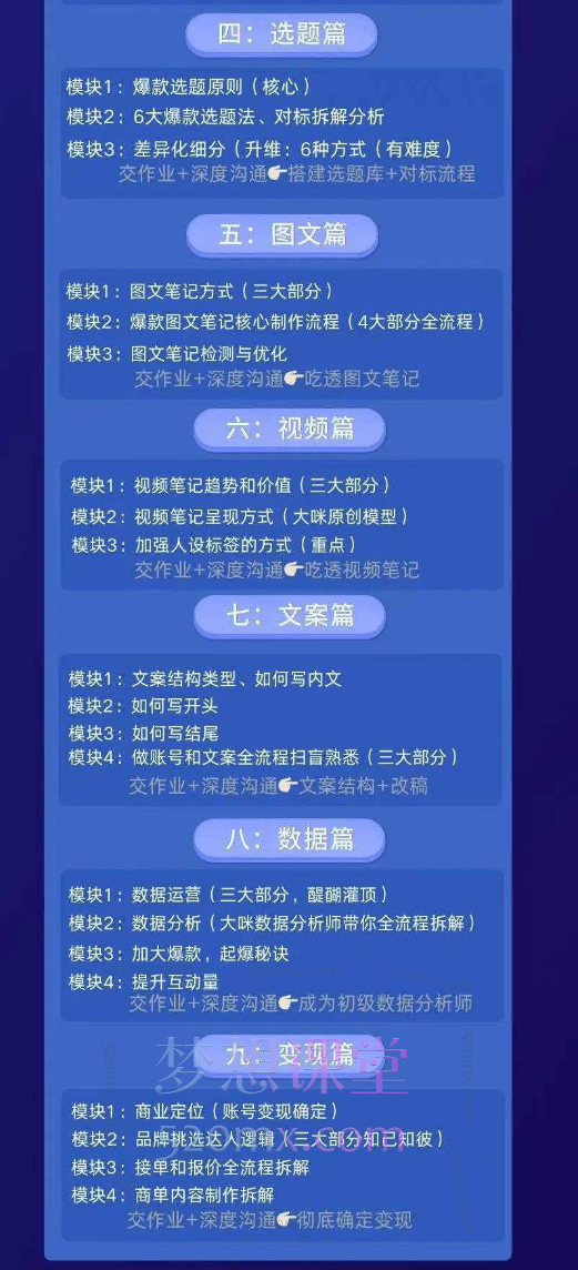 吴大咪小红书60天陪跑训练营从0到1定制化