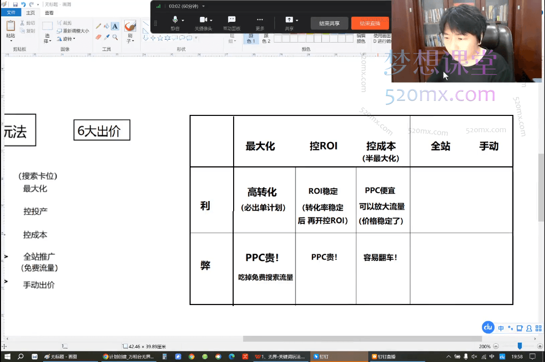 秋秋漫画电商:秋秋线上流量密训班21.0
