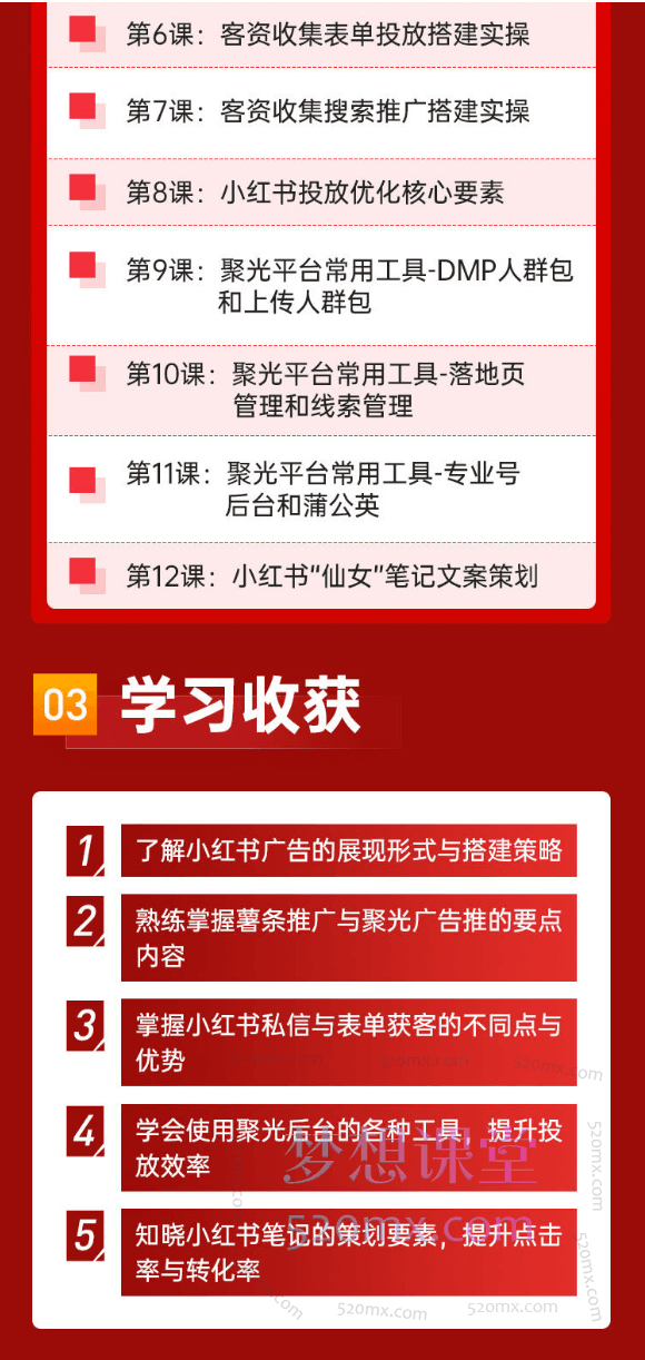厚昌学院柯楠从0-1学习小红书聚光信息流投放