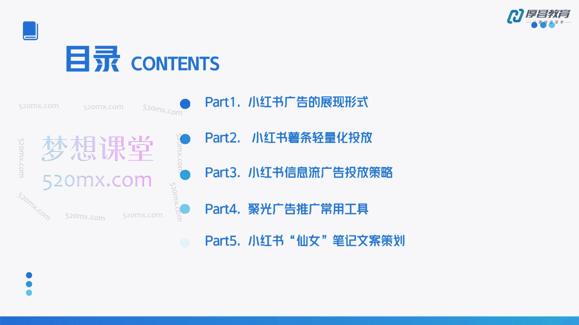 厚昌学院柯楠从0-1学习小红书聚光信息流投放
