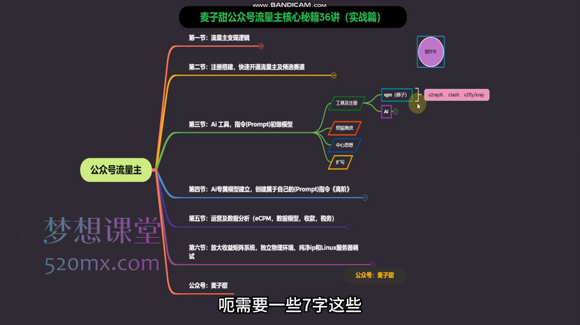 麦子甜公众号流量主核心秘籍36讲实战篇