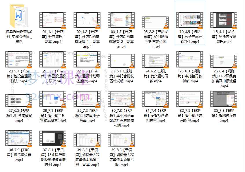 速卖通半托管从0到1实战必修课