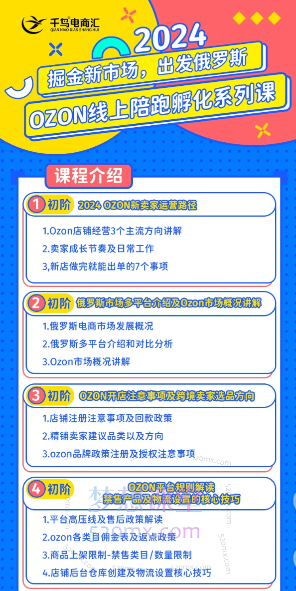 2024俄罗斯OZONWB本土电商系列课