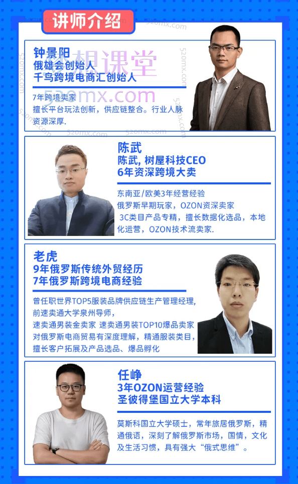 2024俄罗斯OZONWB本土电商系列课