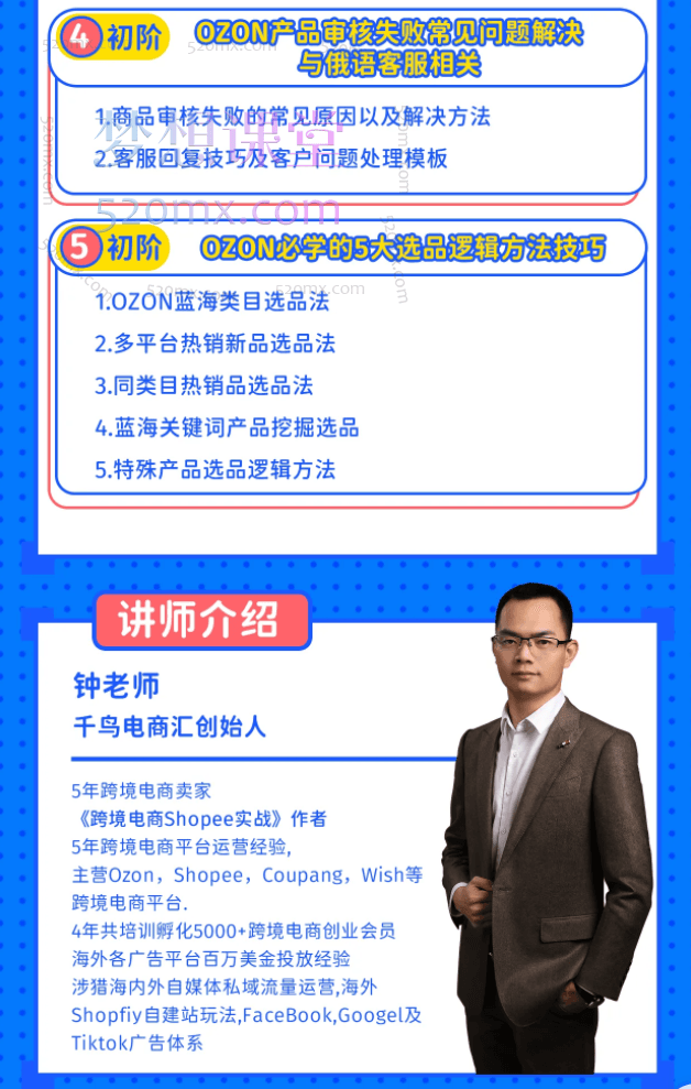 2024千鸟跨境俄罗斯OZON线上陪跑训练营