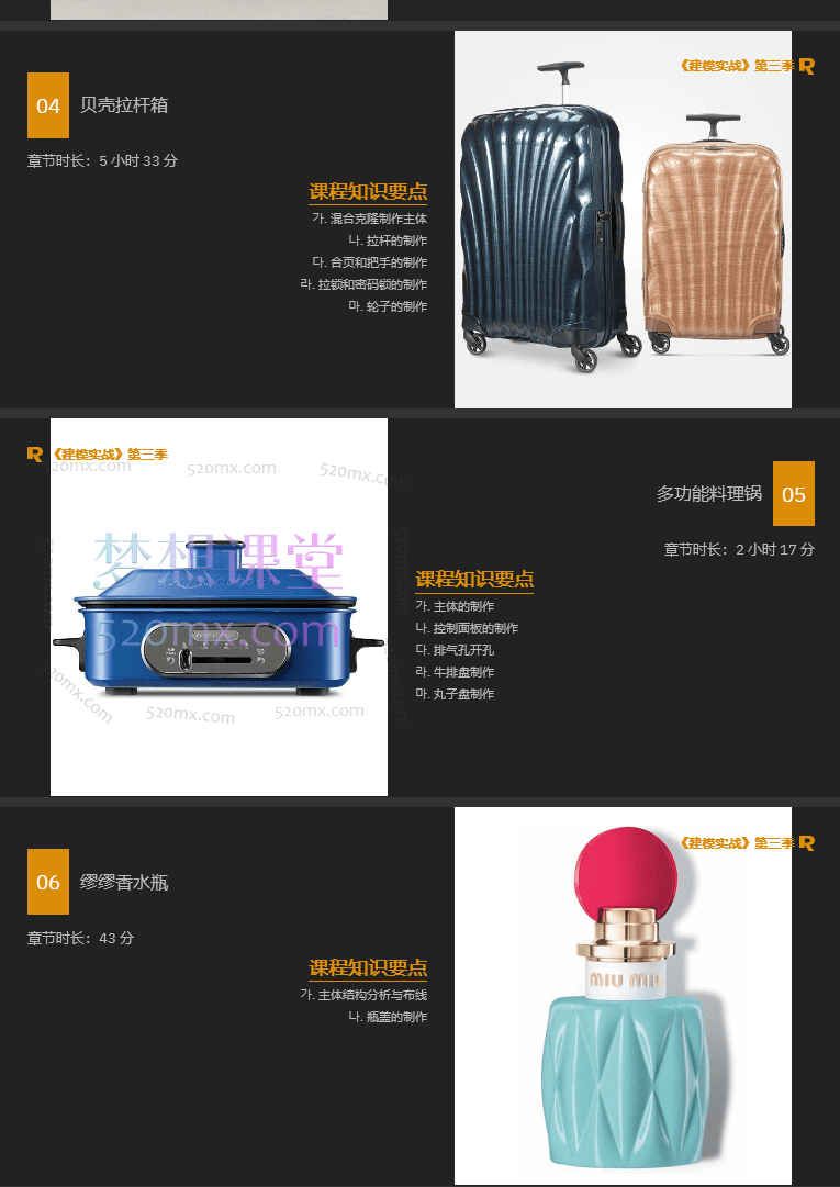 R站C4D电商产品建模实战宝典第三季,硬表面细分曲面建模教程(25小时+) Hardsurface Modeling 中文视频教程