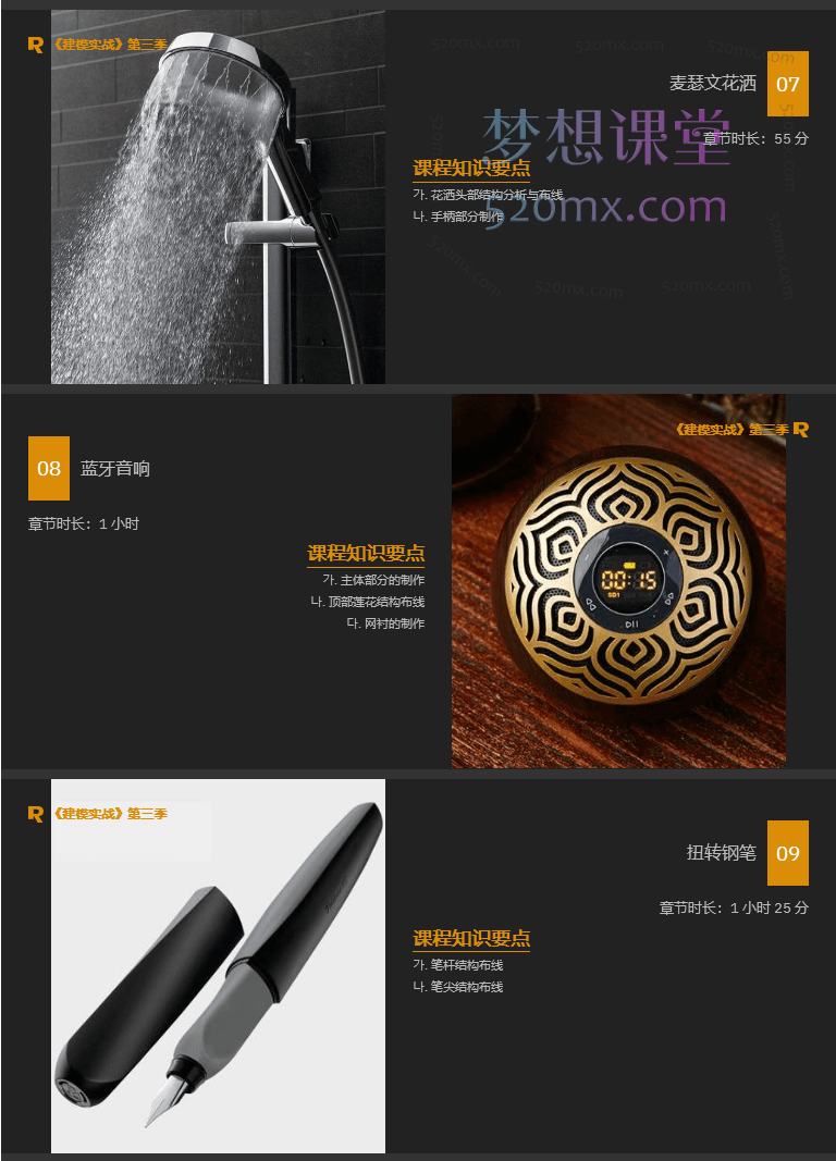 R站C4D电商产品建模实战宝典第三季,硬表面细分曲面建模教程(25小时+) Hardsurface Modeling 中文视频教程