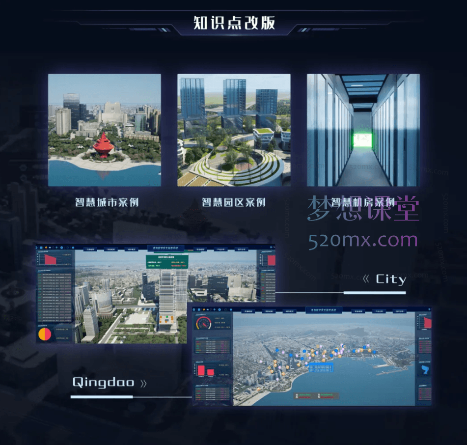 UE5数字孪生与智慧园区开发全流程课程