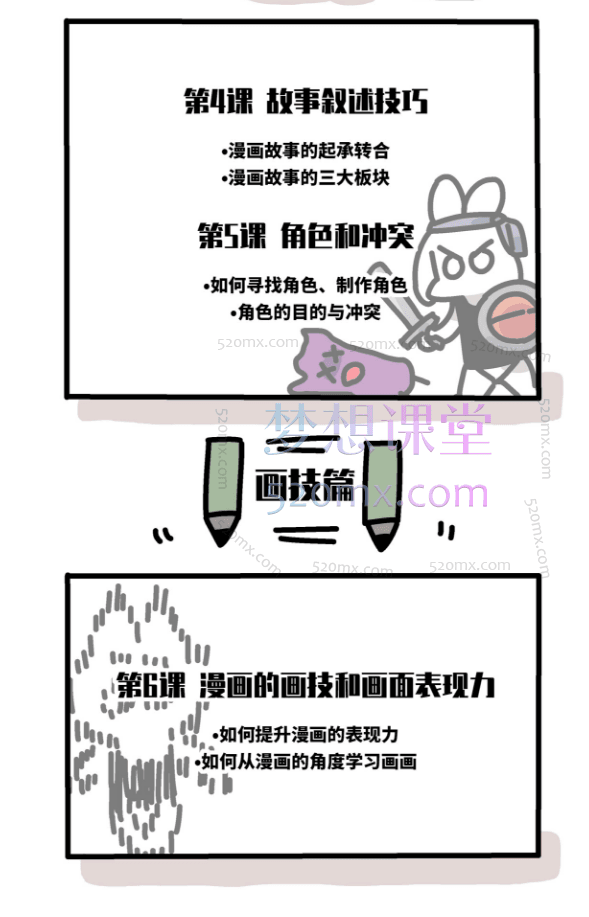 爱漫画的小波音：今天开始画漫画零基础入门到创作