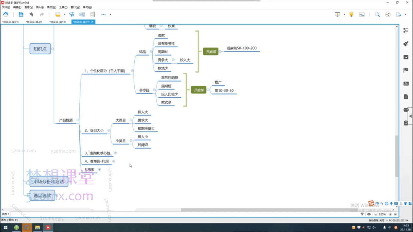 江枫电商多多实操系统课程
