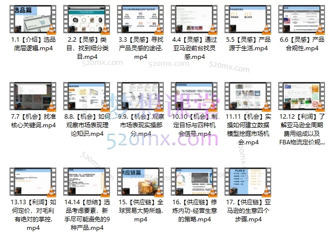 一个人的亚马逊,打造自动赚钱小生意