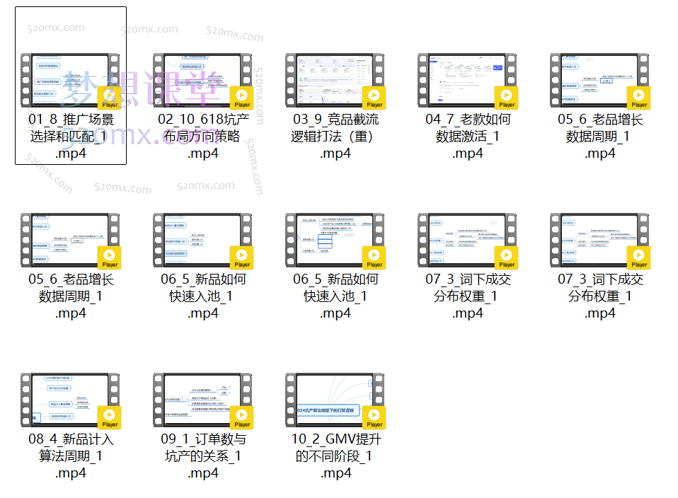 2024最新坑产算法模型玩法系列课,突破流量天花板、链接拆分获流法、竞品截流打法实操