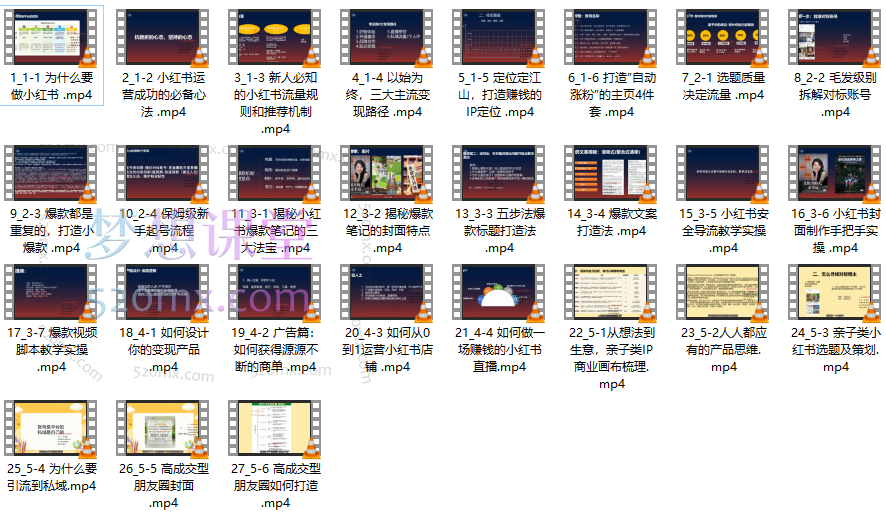 鲸妈赢在运营-小红书IP变现运营私教课,从0到1打通可变现的红书IP
