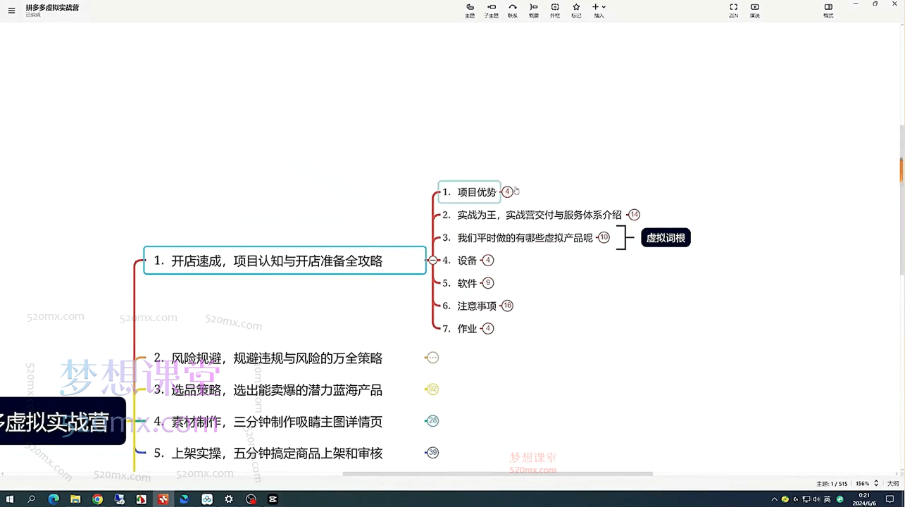 拼多多虚拟电商