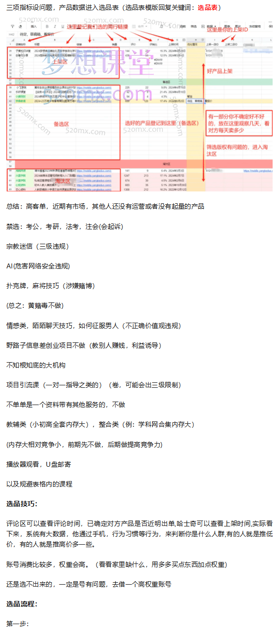 拼多多电商虚拟进阶课，学习高利润的多多虚拟玩法，利用电商思维进行选品+运营