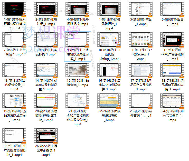 亚马逊运营全攻略:从预算规划到站外营销,打造成功跨境电商之路