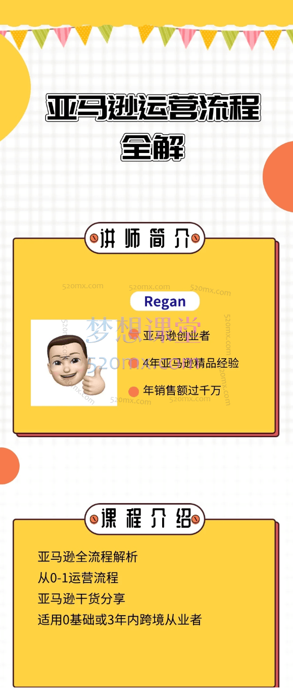 亚马逊流程全解析（Regan训练营）