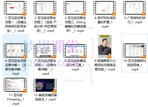 亚马逊流程全解析（Regan训练营）