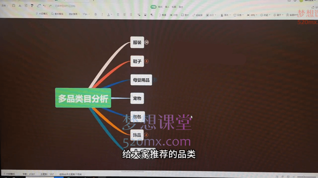 爽儿老师-小红书电商高级运营课程