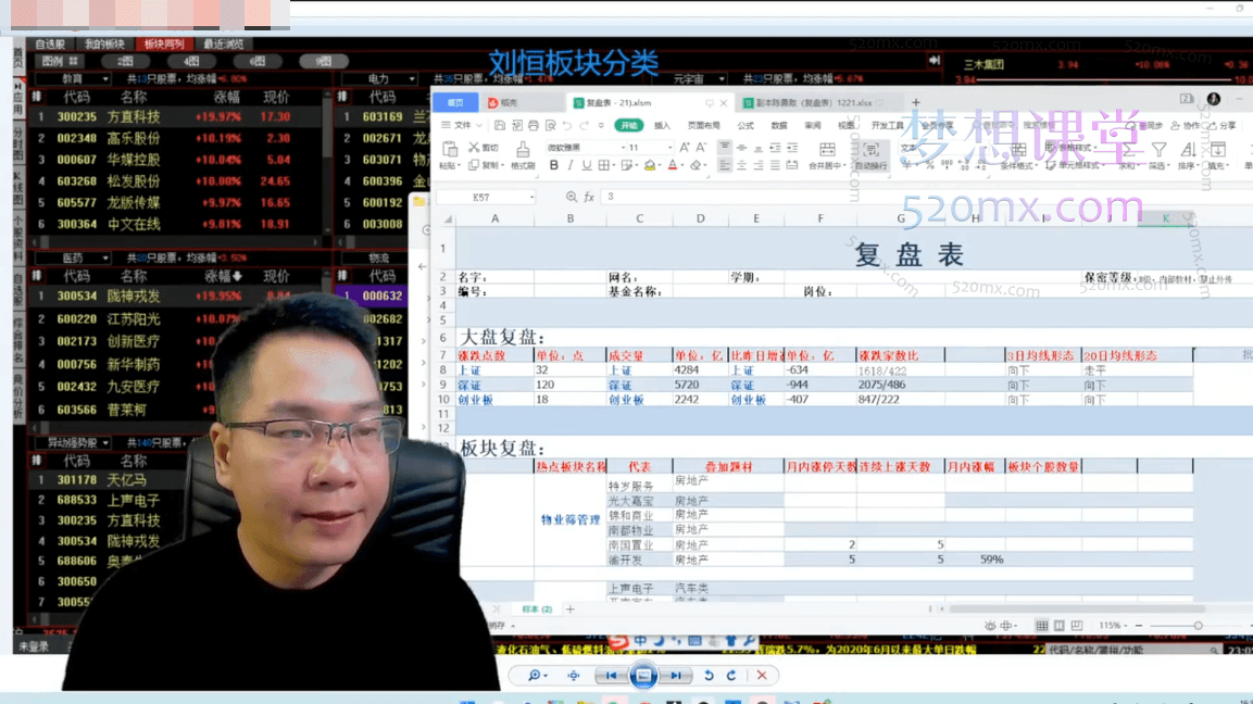 天智一飞90天股票职业龙头实战特训圈子（季度圈）