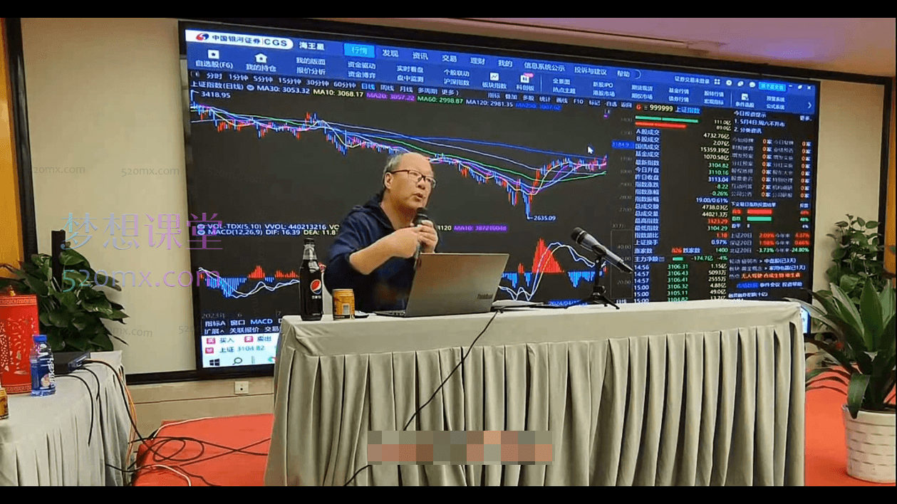 五一南京：花式实战体系和阶段选股方法（花荣主题视频）