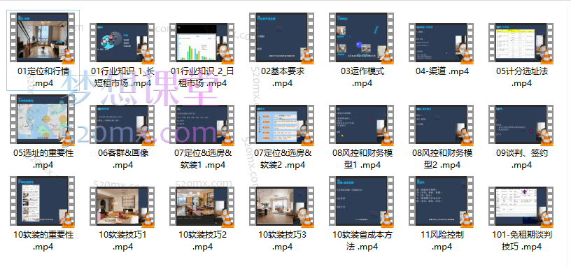 0~100民宿二房东操盘手陪跑课