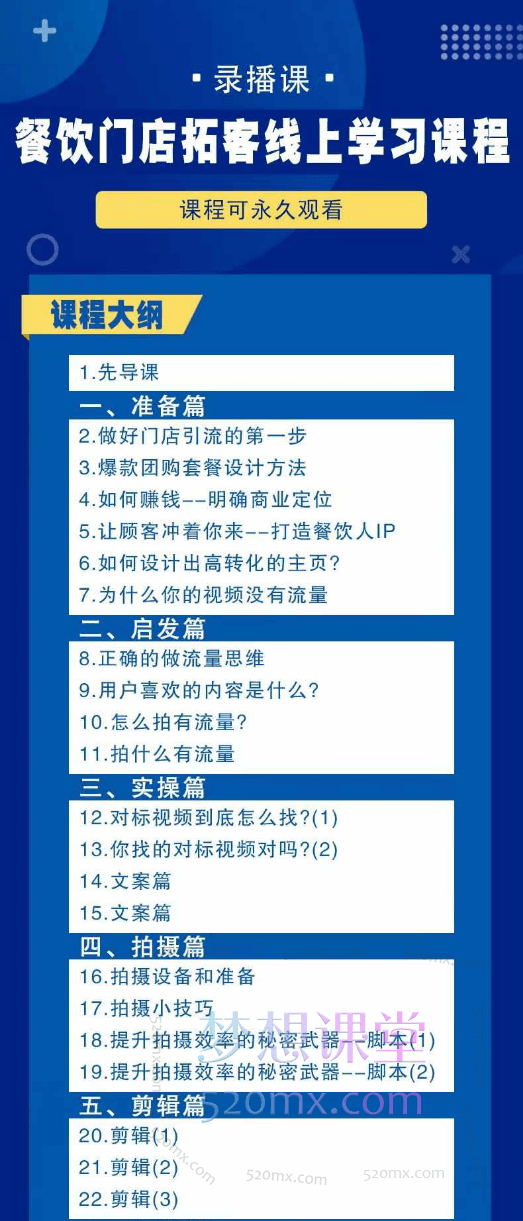 餐饮商家线上拓客短视频运营课