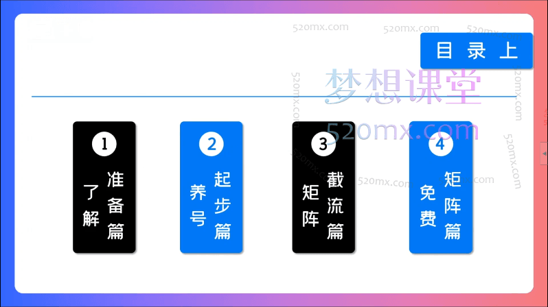 钟小玲小红书引流矩阵陪跑