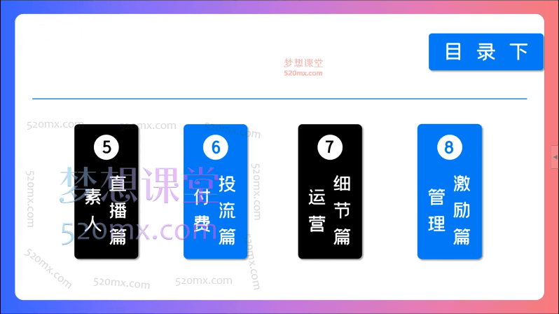 钟小玲小红书引流矩阵陪跑