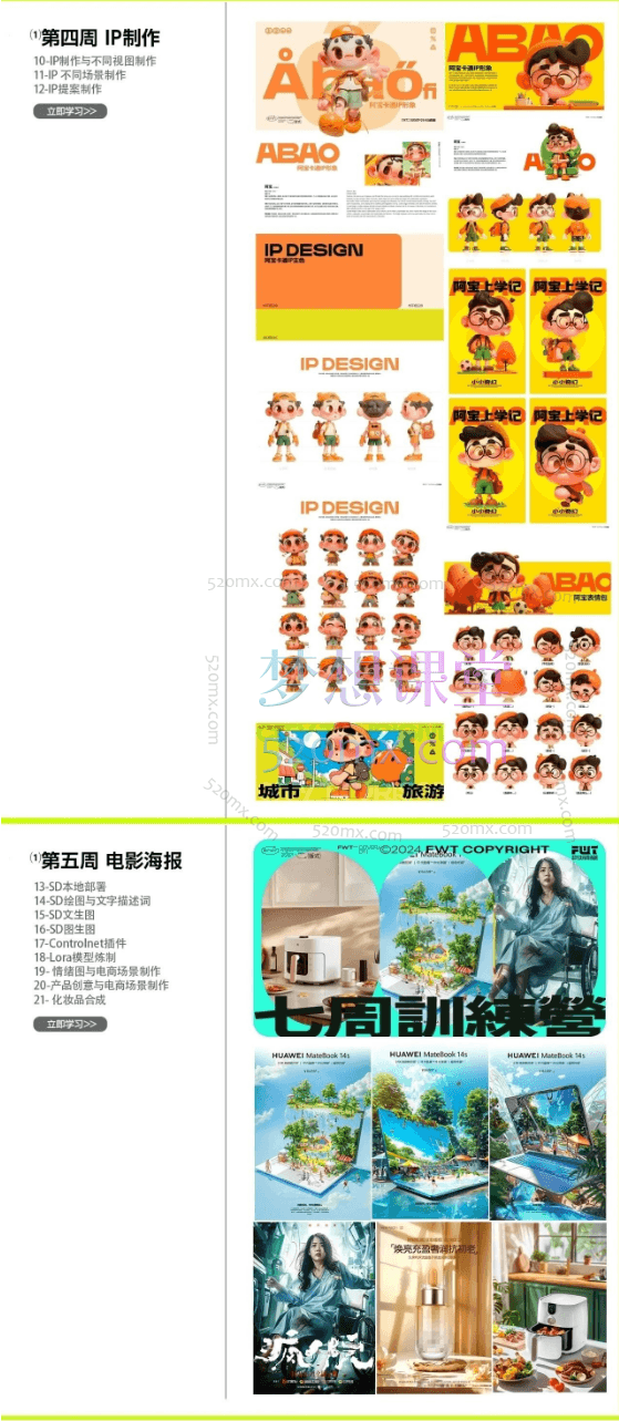 2024AIGC商业实战MJ+SD,从0基础到进阶深度学习