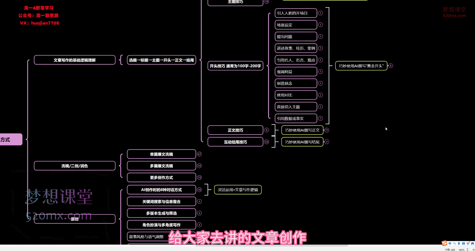 AI自媒体文章创作全网最详细教程,新手秒变写作高手