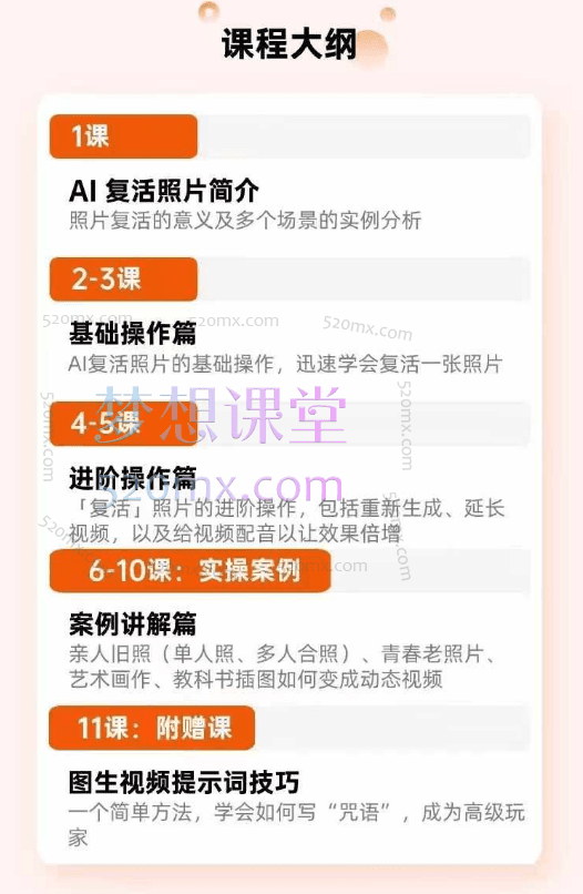 AI“复活”亲人照片,AI 将照片变成动态的视频