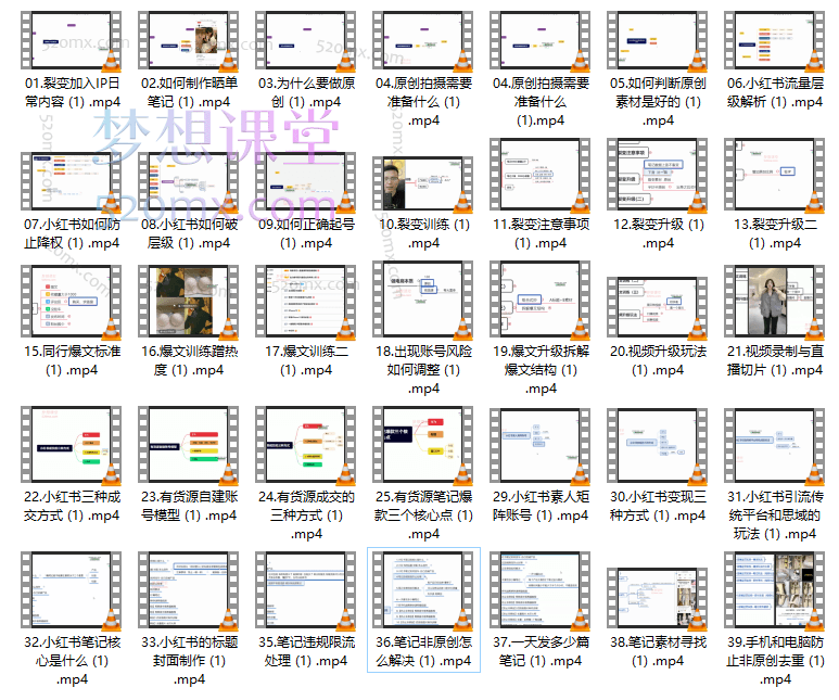 亿哥小红书进阶篇,涵盖创作、流量、变现与账号运营课程