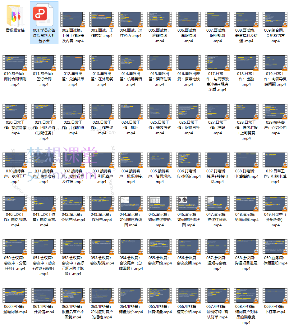 Daniel职场商务英语口语线上视频课