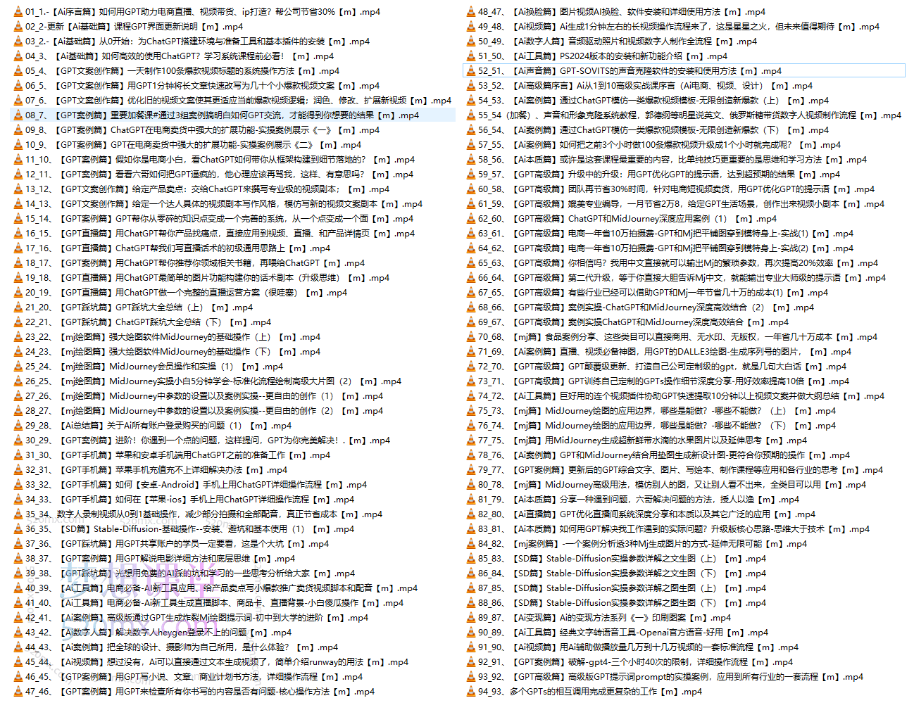 俗人六哥Ai终点站全系统商业闭环矩阵打造，帮电商、实体降70%成本，12款Ai联合深度实战
