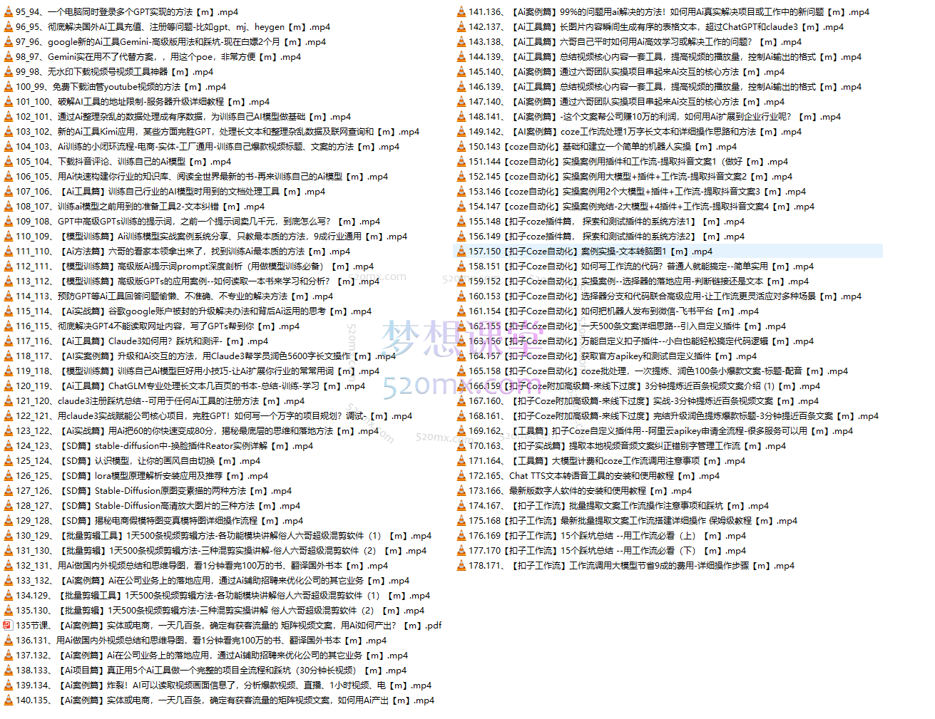 俗人六哥Ai终点站全系统商业闭环矩阵打造，帮电商、实体降70%成本，12款Ai联合深度实战