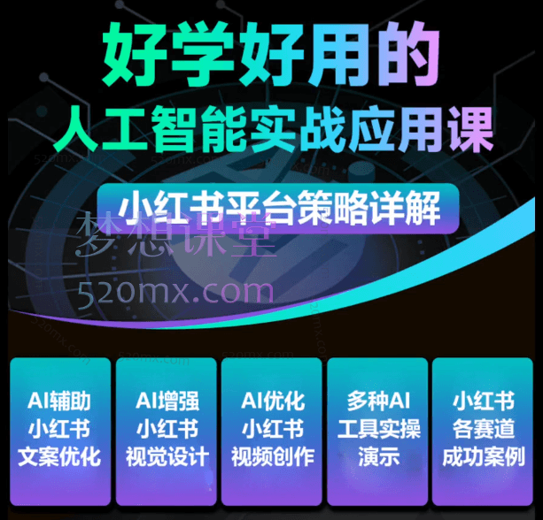 永希电商俱乐部：AI小红书运营从运营到大师