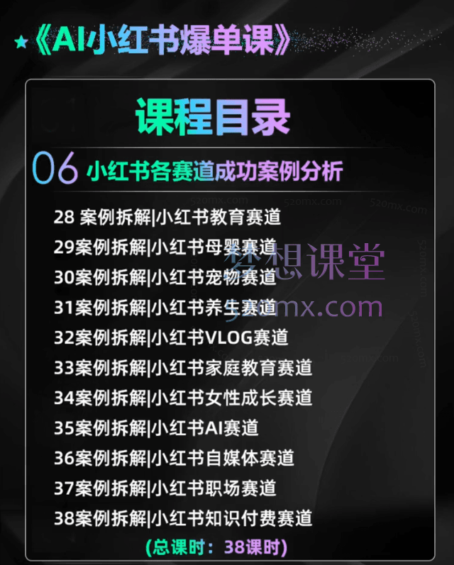 永希电商俱乐部：AI小红书运营从运营到大师