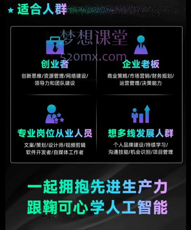 永希电商俱乐部：AI小红书运营从运营到大师