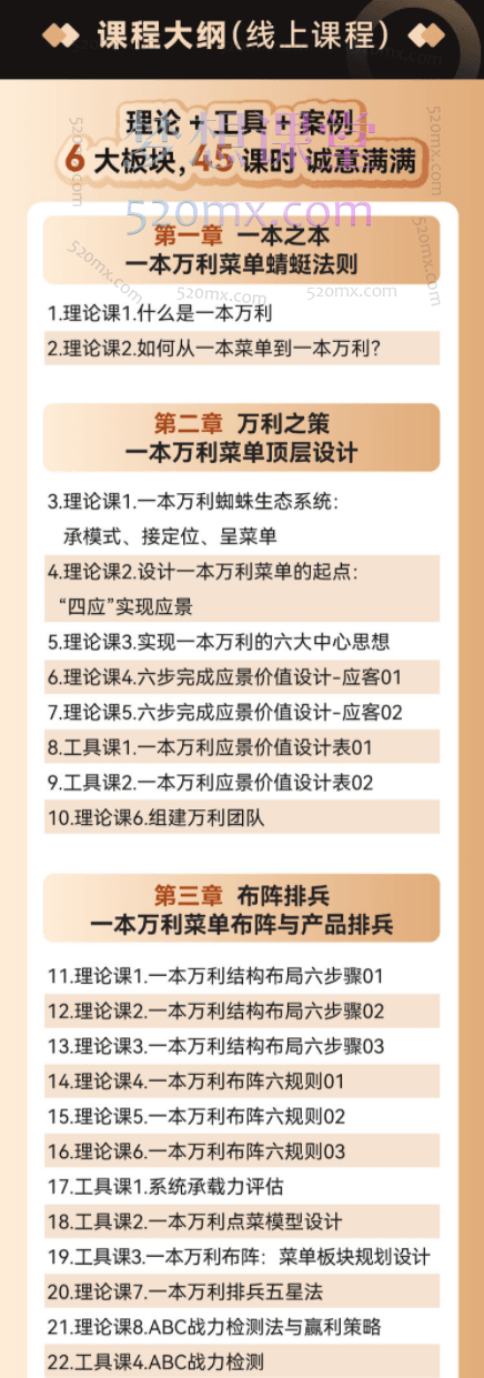 汉源餐饮教育6步打造吸金菜单线上课程