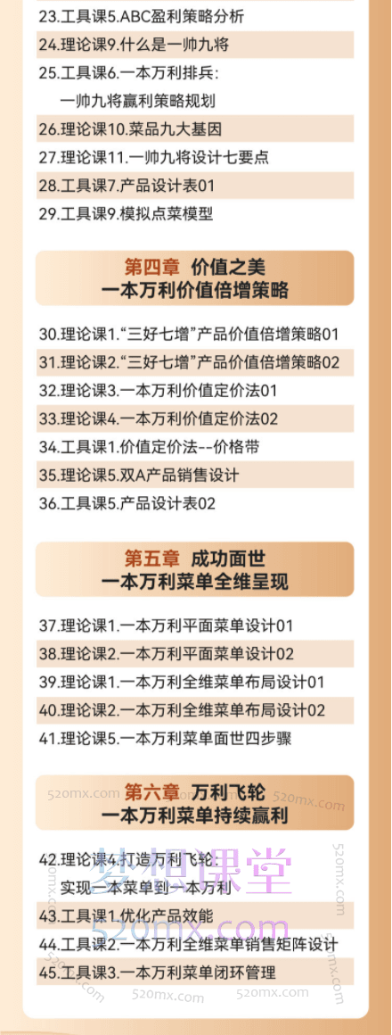 汉源餐饮教育6步打造吸金菜单线上课程