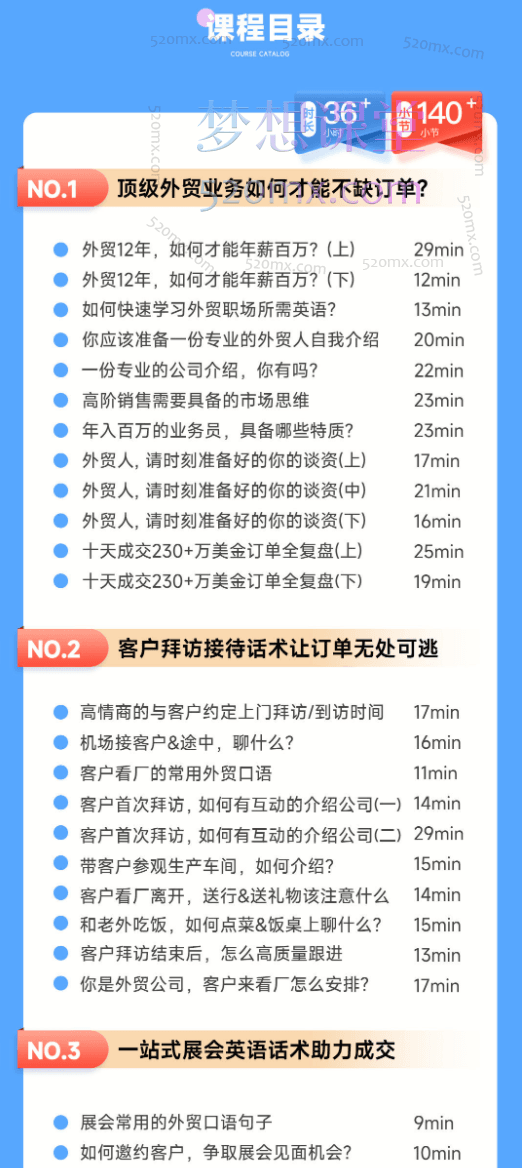 鼎贸coco外贸全能商务英语,客户开发/外贸交流话术/电话+视频会议话术/展会技巧话术/谈判催单话术等…