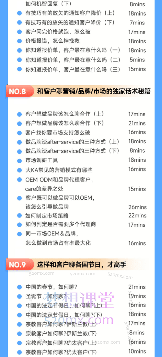 鼎贸coco外贸全能商务英语,客户开发/外贸交流话术/电话+视频会议话术/展会技巧话术/谈判催单话术等…