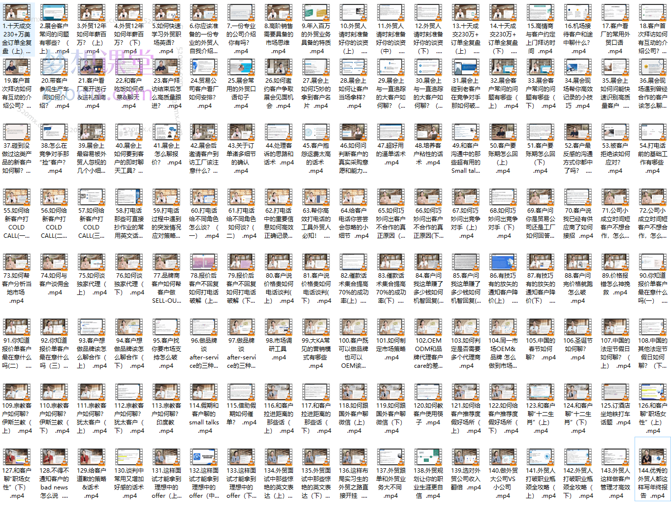 鼎贸coco外贸全能商务英语,客户开发/外贸交流话术/电话+视频会议话术/展会技巧话术/谈判催单话术等…