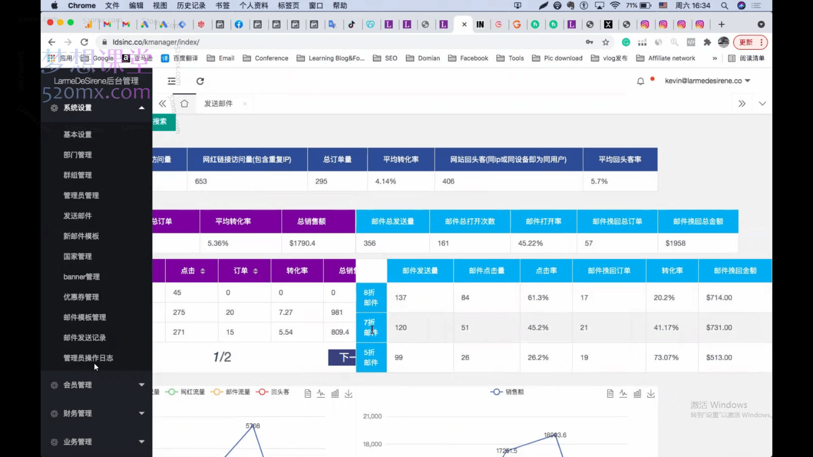 班长的跨境电商独立站0基础入门到精通72小时实操课程(课件资料笔记)