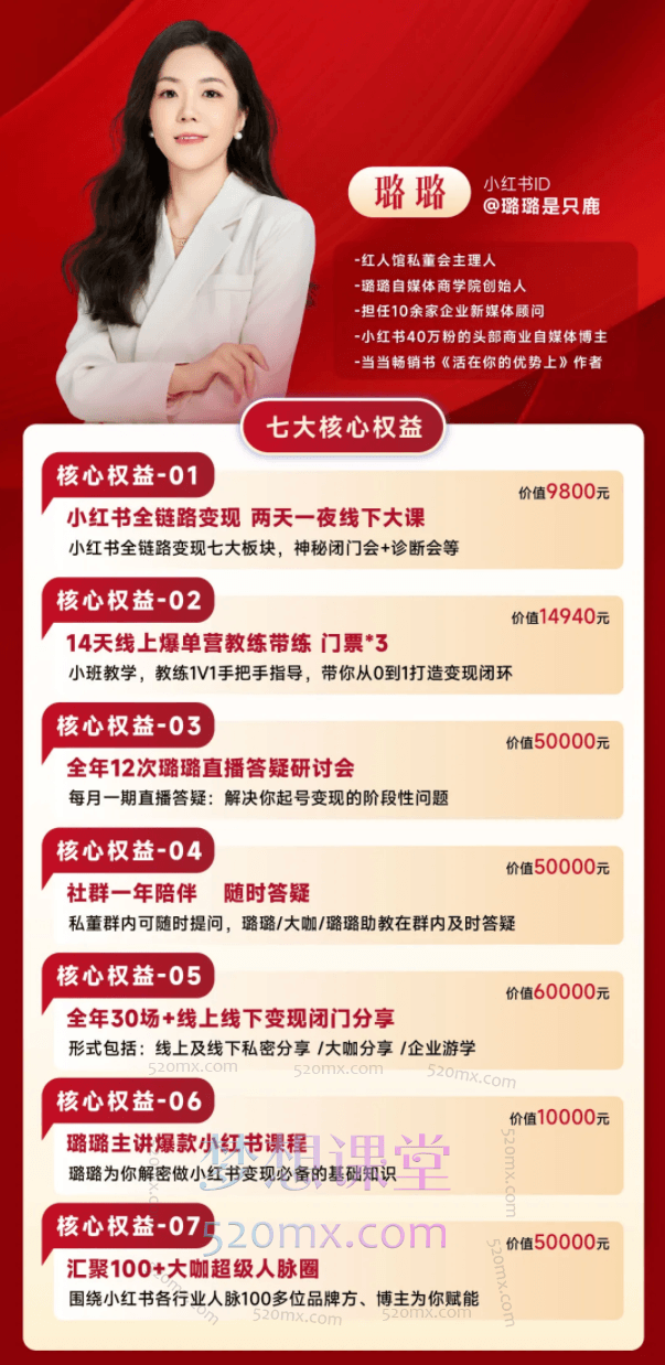 【红人馆】小红书超级个体私董会,起号、做流量、强变现