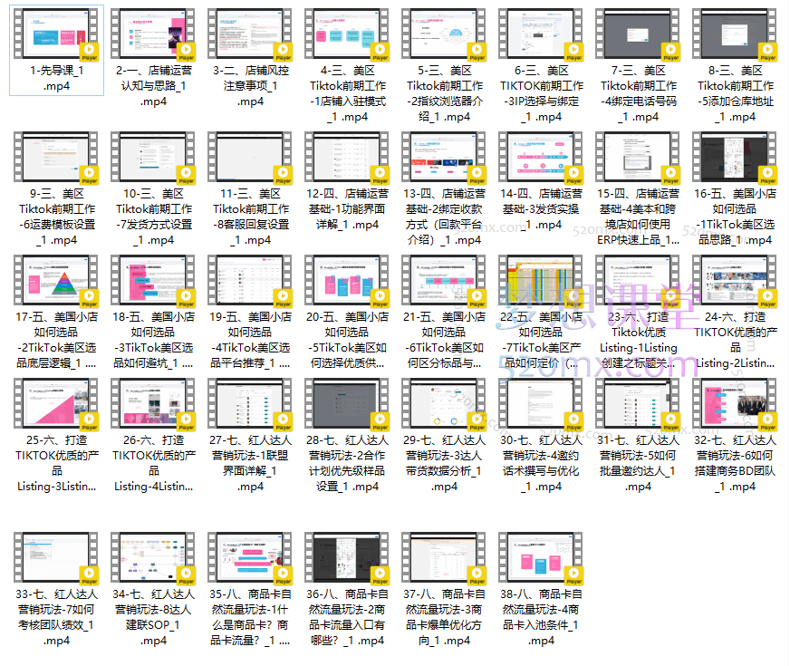 Tiktok美区实战训练营，从0到1包学会