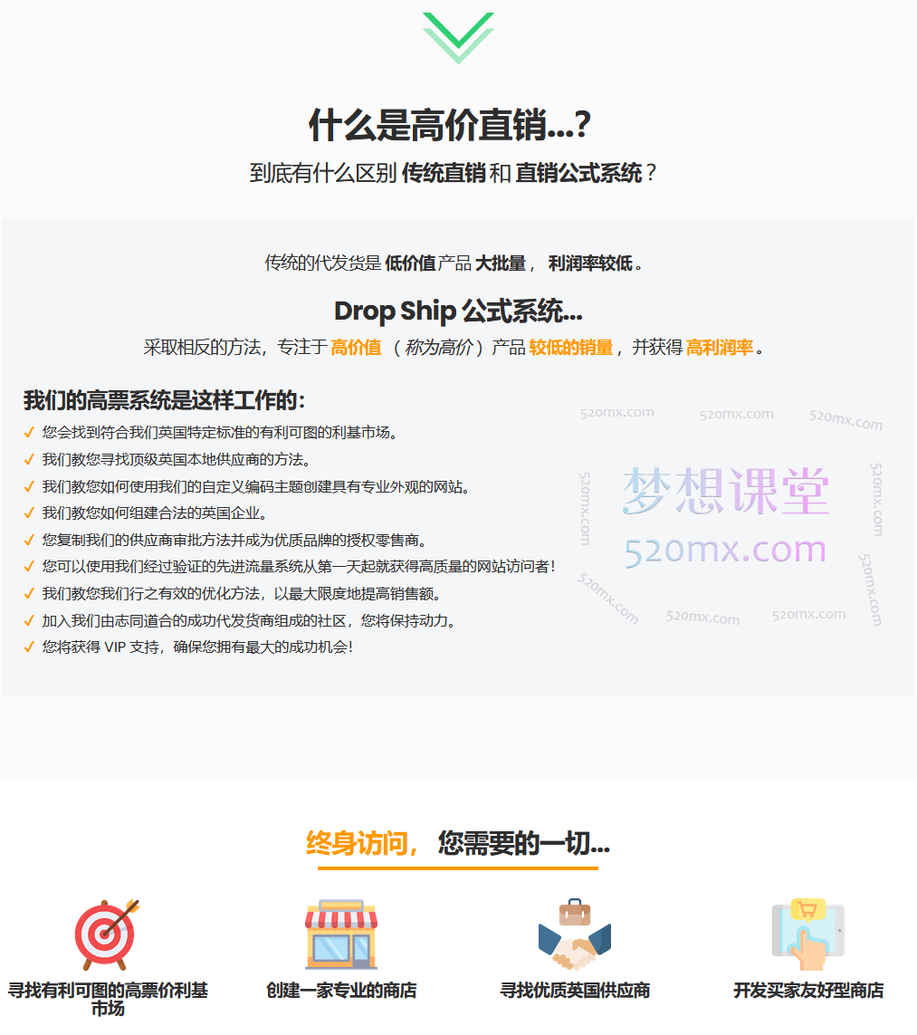 教你创建一个高利润的长期英国直销业务，无需使用 Facebook 广告、速卖通或易贝！价值($1,850.00)美金